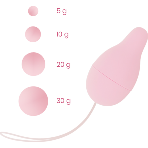 Bile Chinezesti OHMAMA pentru întărirea solului pelvian